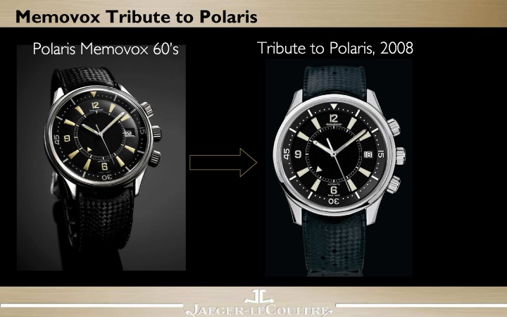 From the Polaris to the Polaris. A view on the evolution of the